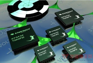 MCU廠商全力備戰(zhàn)智能家居賽道，差異化產(chǎn)品策略引領(lǐng)創(chuàng)新潮流